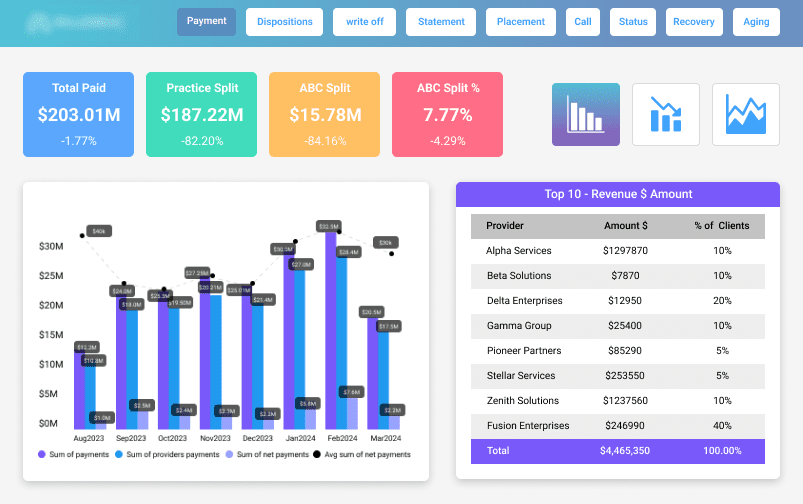 client-data-accuracy-dashboard
