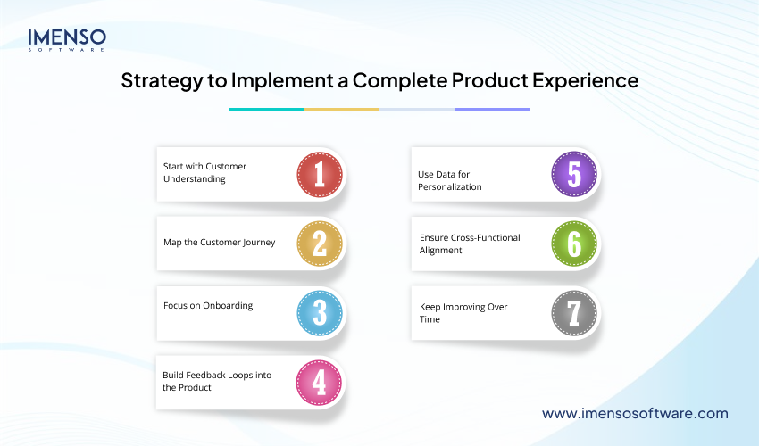 Complete Product Experience (CPE): Key Components, Benefits & Strategy