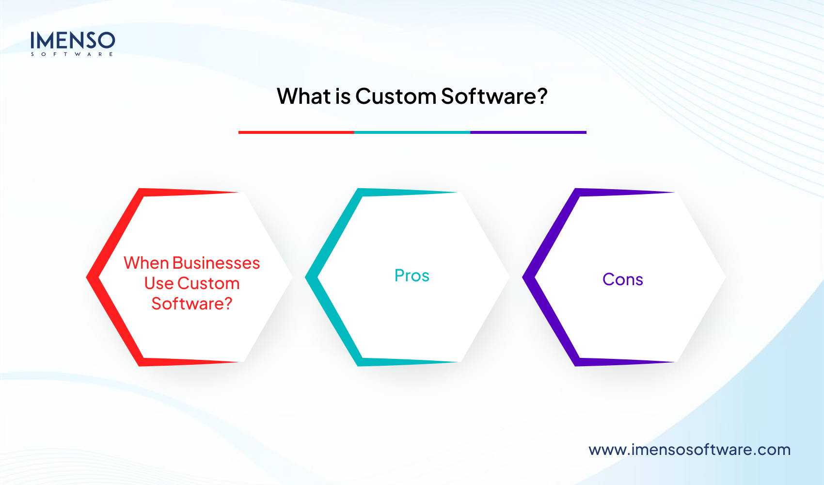 Custom Software vs. SaaS Tools: What’s Better for Business Scalability?