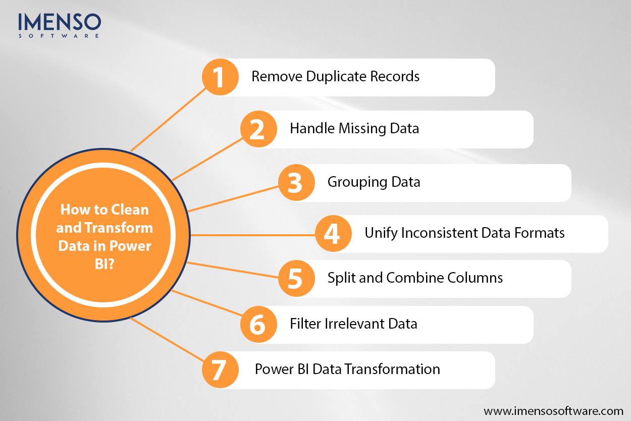 How to Clean and Transform Data in Power BI
