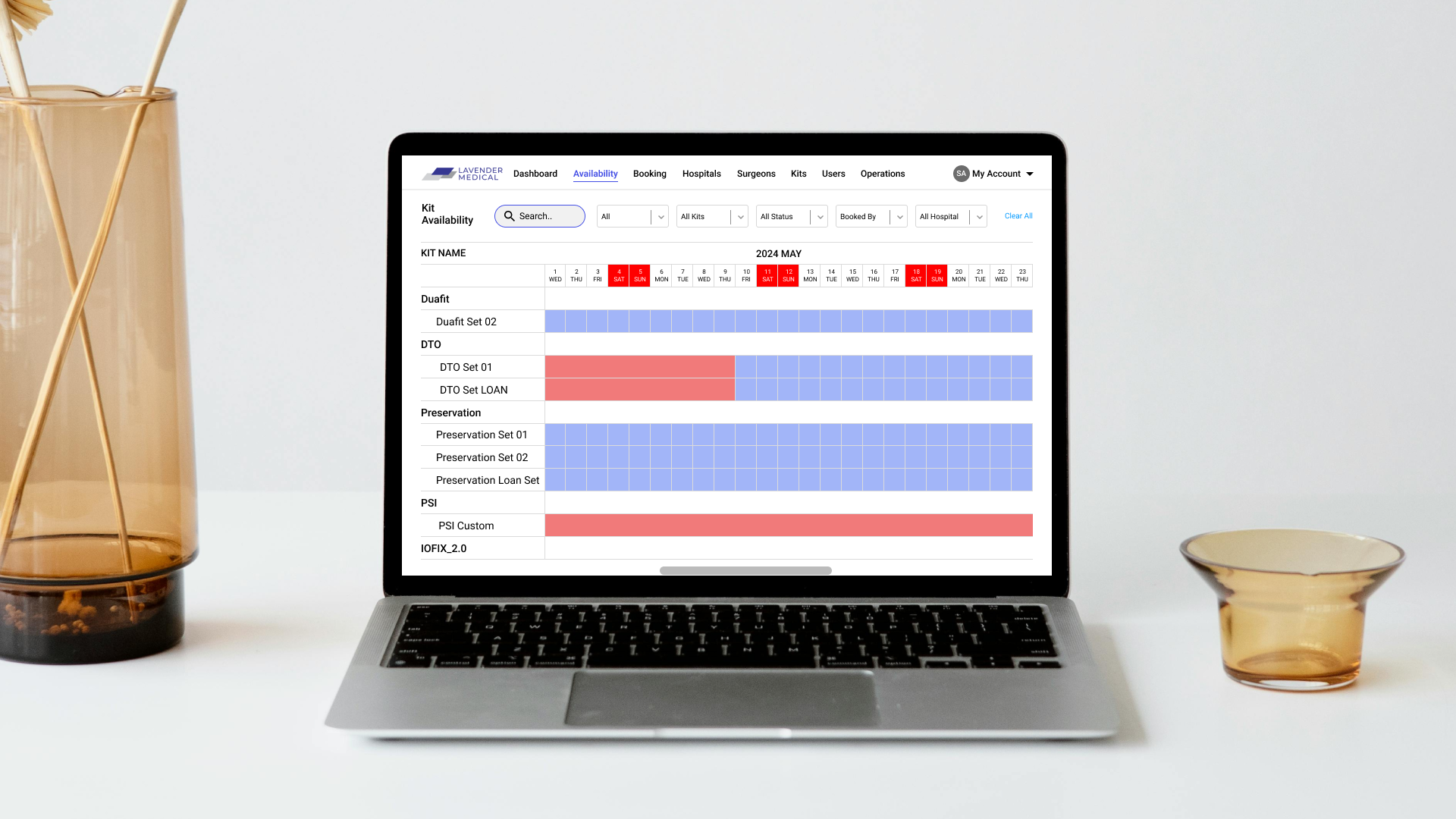 Rental booking solution for medical equipment's