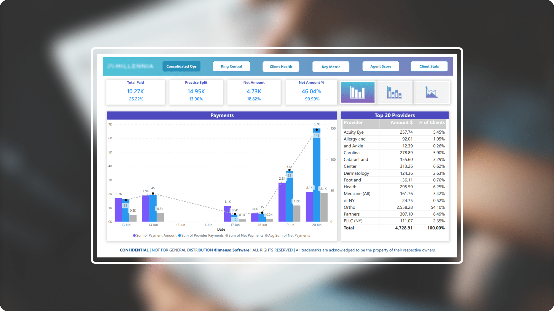 Healthcare analytics: crafting insights for enhanced patient care