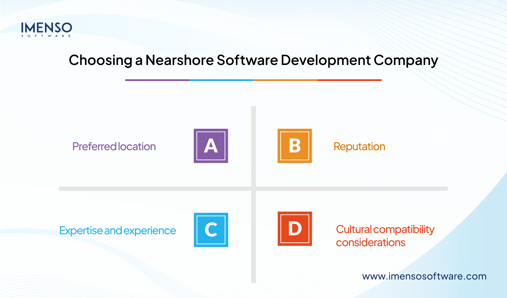 Choosing a Nearshore Software Development Company