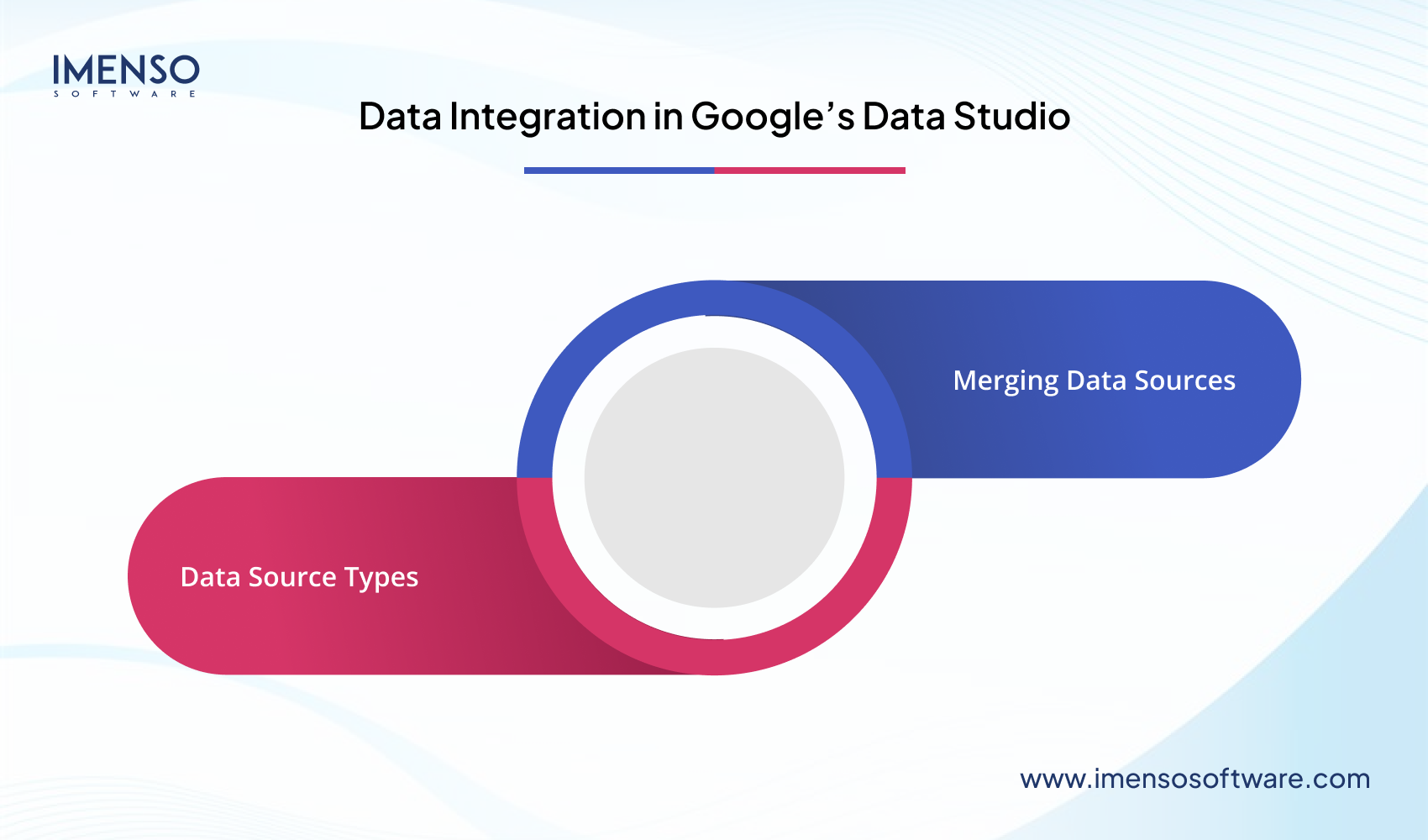 Data Integration in Google Data Studio