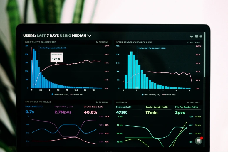 Power BI Dashboard Best Practices: Comprehensive & Interactive Examples