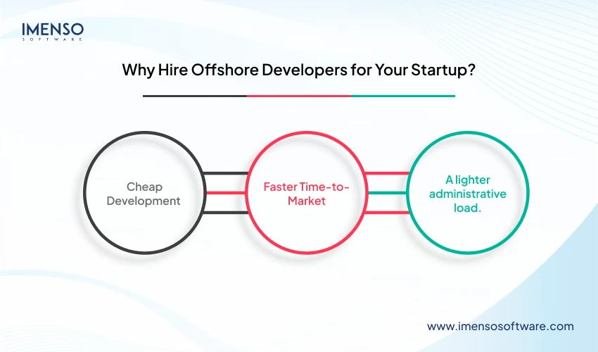 Why Hire Offshore Developers for Your Startup?