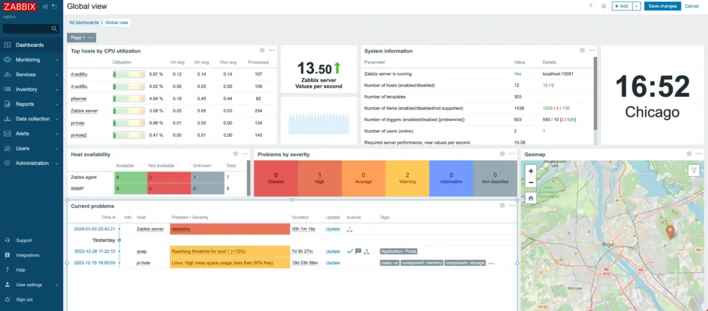 Zabbix